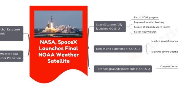 NASA, SpaceX Launches Final NOAA Weather Satellite