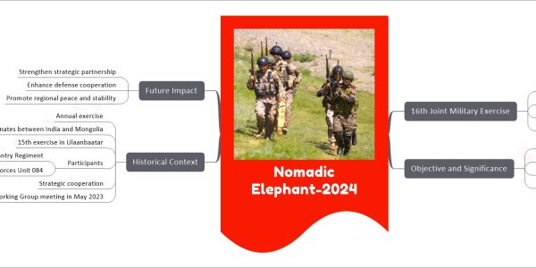 Nomadic Elephant-2024