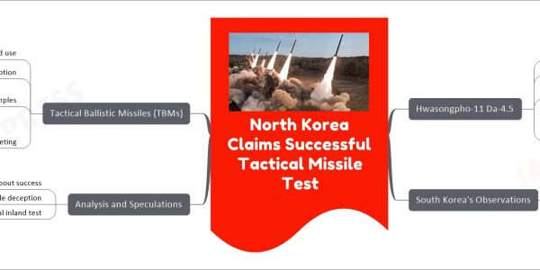 North Korea Claims Successful Tactical Missile Test