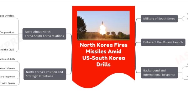 North Korea Fires Missiles Amid US-South Korea Drills