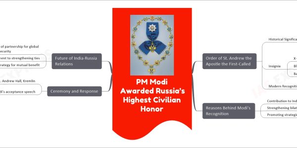 PM Modi Awarded Russia’s Highest Civilian Honor