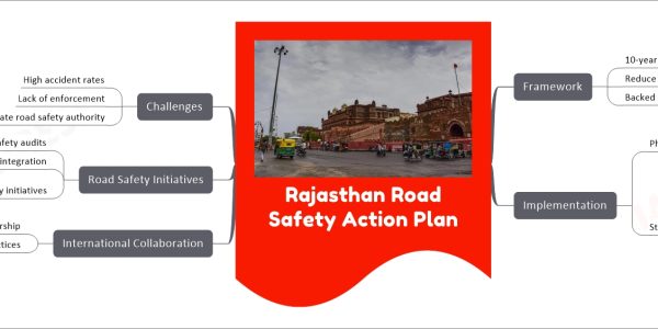 Rajasthan Road Safety Action Plan