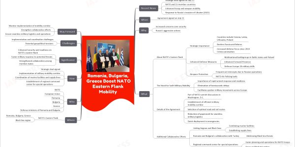 Romania, Bulgaria, Greece Boost NATO Eastern Flank Mobility