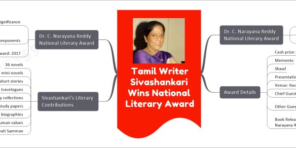 Tamil Writer Sivashankari Wins National Literary Award