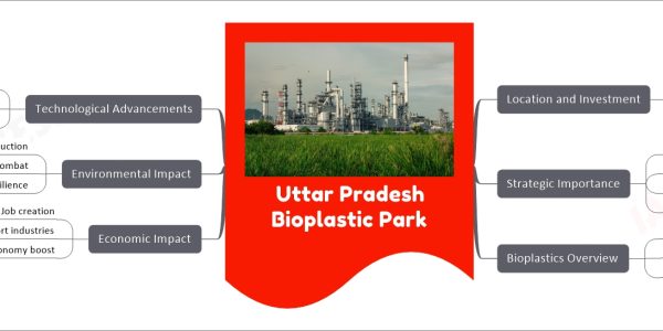 Uttar Pradesh Bioplastic Park