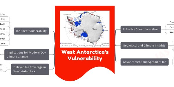 West Antarctica’s Vulnerability