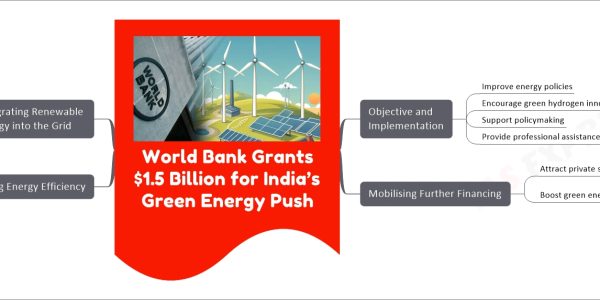 World Bank Grants $1.5 Billion for India’s Green Energy Push