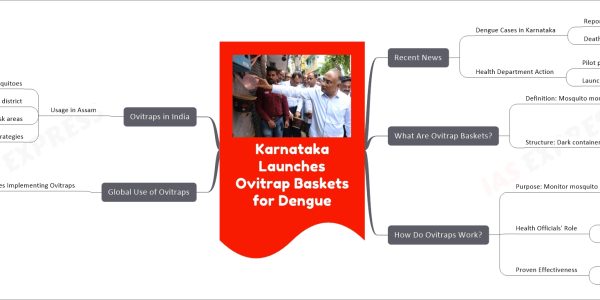 Karnataka Launches Ovitrap Baskets for Dengue