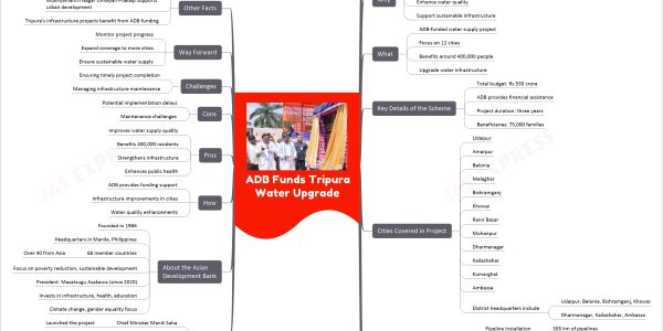 ADB Funds Tripura Water Upgrade