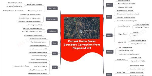 Konyak Union Seeks Boundary Correction from Nagaland CM