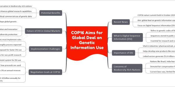 COP16 Aims for Global Deal on Genetic Information Use