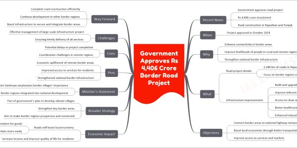 Government Approves Rs 4,406 Crore Border Road Project
