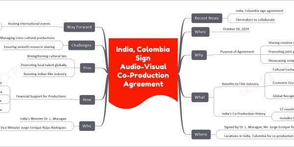 India, Colombia Sign Audio-Visual Co-Production Agreement