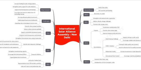 International Solar Alliance Assembly - New Delhi
