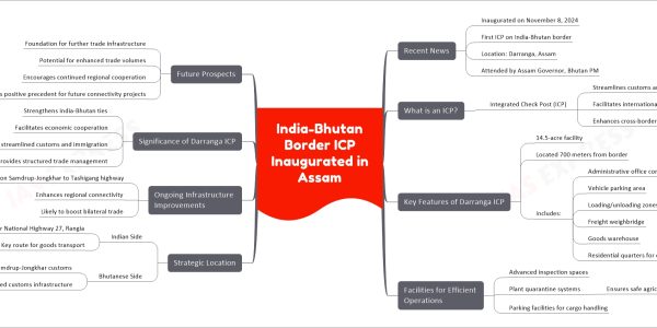 India-Bhutan Border ICP Inaugurated in Assam