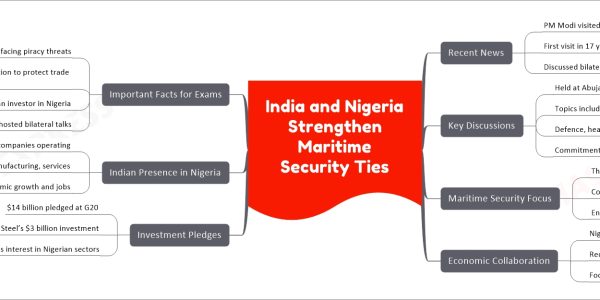 India and Nigeria Strengthen Maritime Security Ties