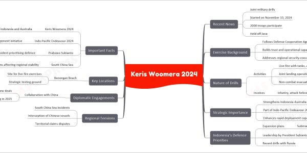 Keris Woomera 2024