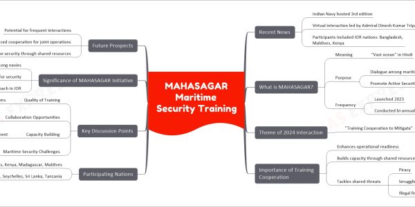 MAHASAGAR Maritime Security Training