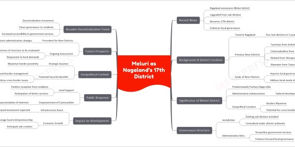Meluri as Nagaland’s 17th District