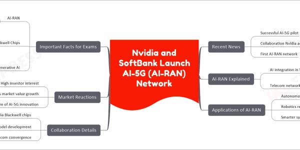 Nvidia and SoftBank Launch AI-5G (AI-RAN) Network