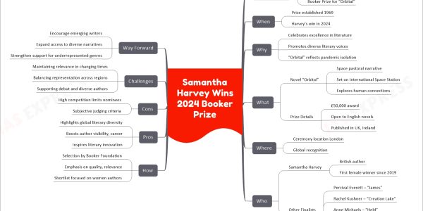 Samantha Harvey Wins 2024 Booker Prize