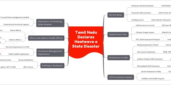 Tamil Nadu Declares Heatwave a State Disaster