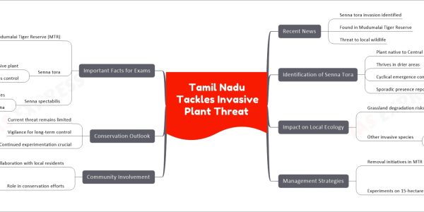 Tamil Nadu Tackles Invasive Plant Threat