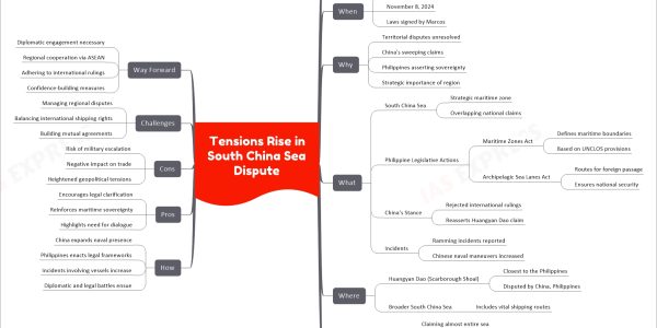 Tensions Rise in South China Sea Dispute