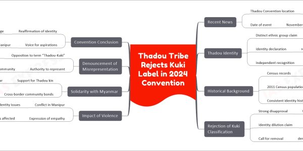 Thadou Tribe Rejects Kuki Label in 2024 Convention