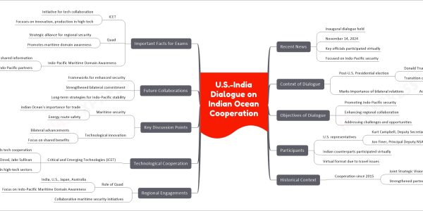U.S.-India Dialogue on Indian Ocean Cooperation
