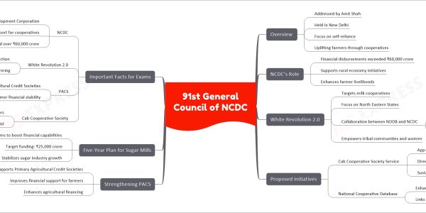 91st General Council of NCDC