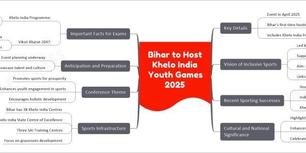 Bihar to Host Khelo India Youth Games 2025