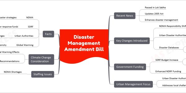 Disaster Management Amendment Bill