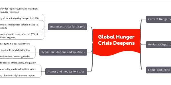 Global Hunger Crisis Deepens