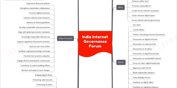 India Internet Governance Forum