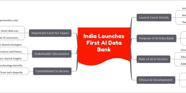 India Launches First AI Data Bank