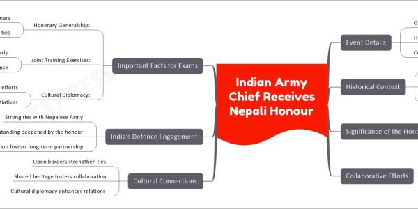Indian Army Chief Receives Nepali Honour