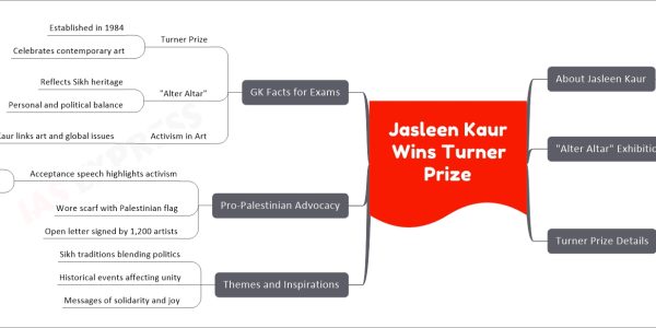 Jasleen Kaur Wins Turner Prize