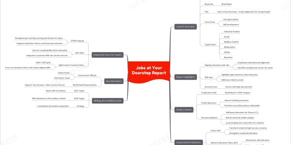 Jobs at Your Doorstep Report