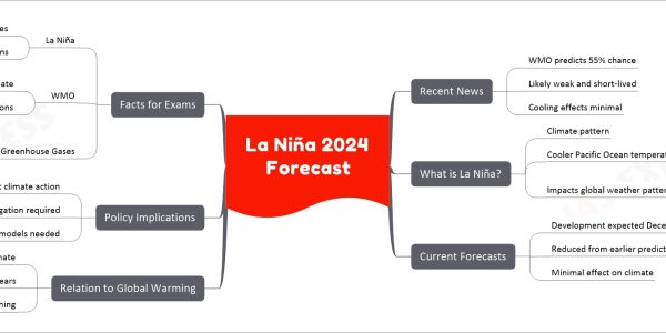 La Niña 2024 Forecast