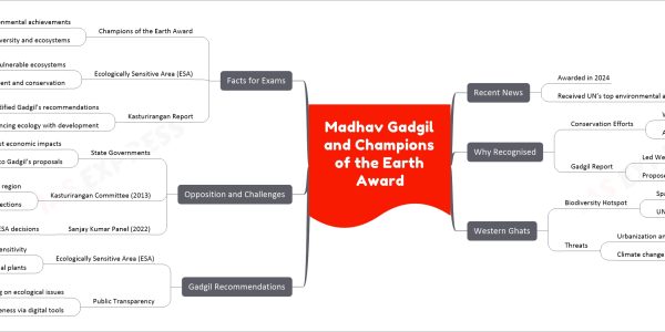 Madhav Gadgil and Champions of the Earth Award