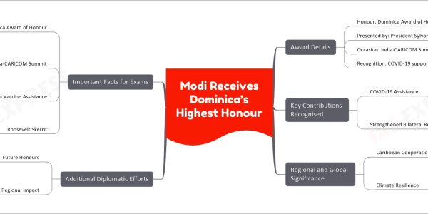 Modi Receives Dominica’s Highest Honour