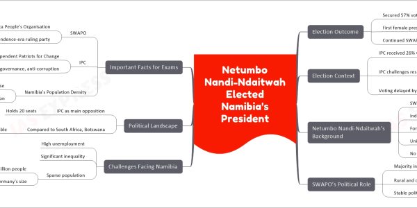 Netumbo Nandi-Ndaitwah Elected Namibia's President