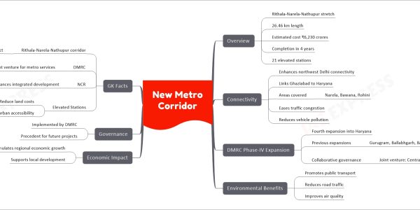 New Metro Corridor