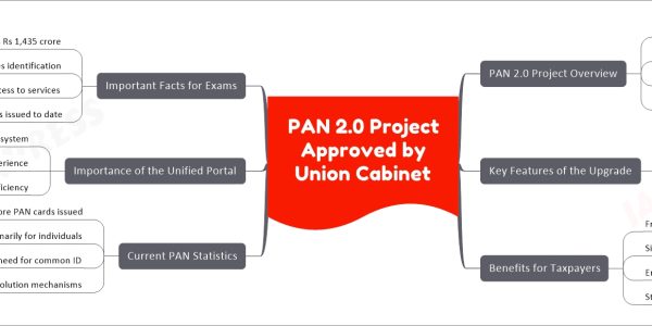 PAN 2.0 Project Approved by Union Cabinet