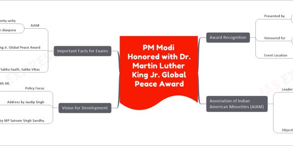 PM Modi Honored with Dr. Martin Luther King Jr. Global Peace Award