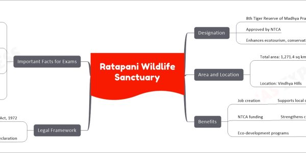 Ratapani Wildlife Sanctuary