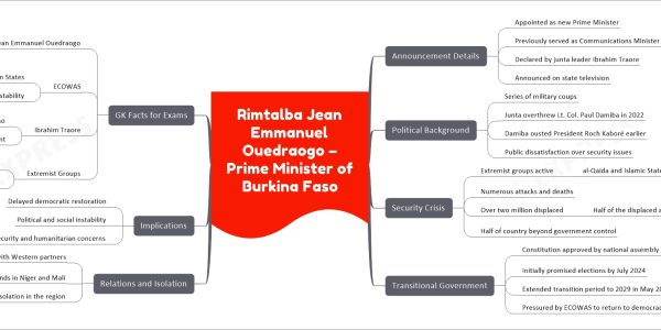 Rimtalba Jean Emmanuel Ouedraogo – Prime Minister of Burkina Faso
