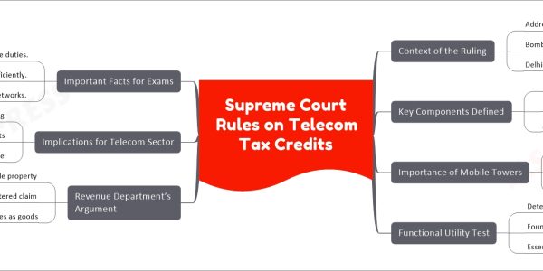 Supreme Court Rules on Telecom Tax Credits