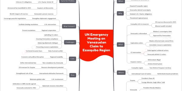 UN Emergency Meeting on Venezuelan Claim to Essequibo Region